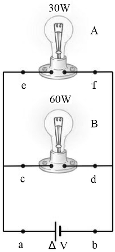 2個燈泡 上方為30瓦 下方為60瓦 並聯跨接在相同的電位差上 依序將通過a 左下 B 右下 C 左中 D 右中 E 左上 到f 右上 6點間的電流 由大到小排列是 愛舉手